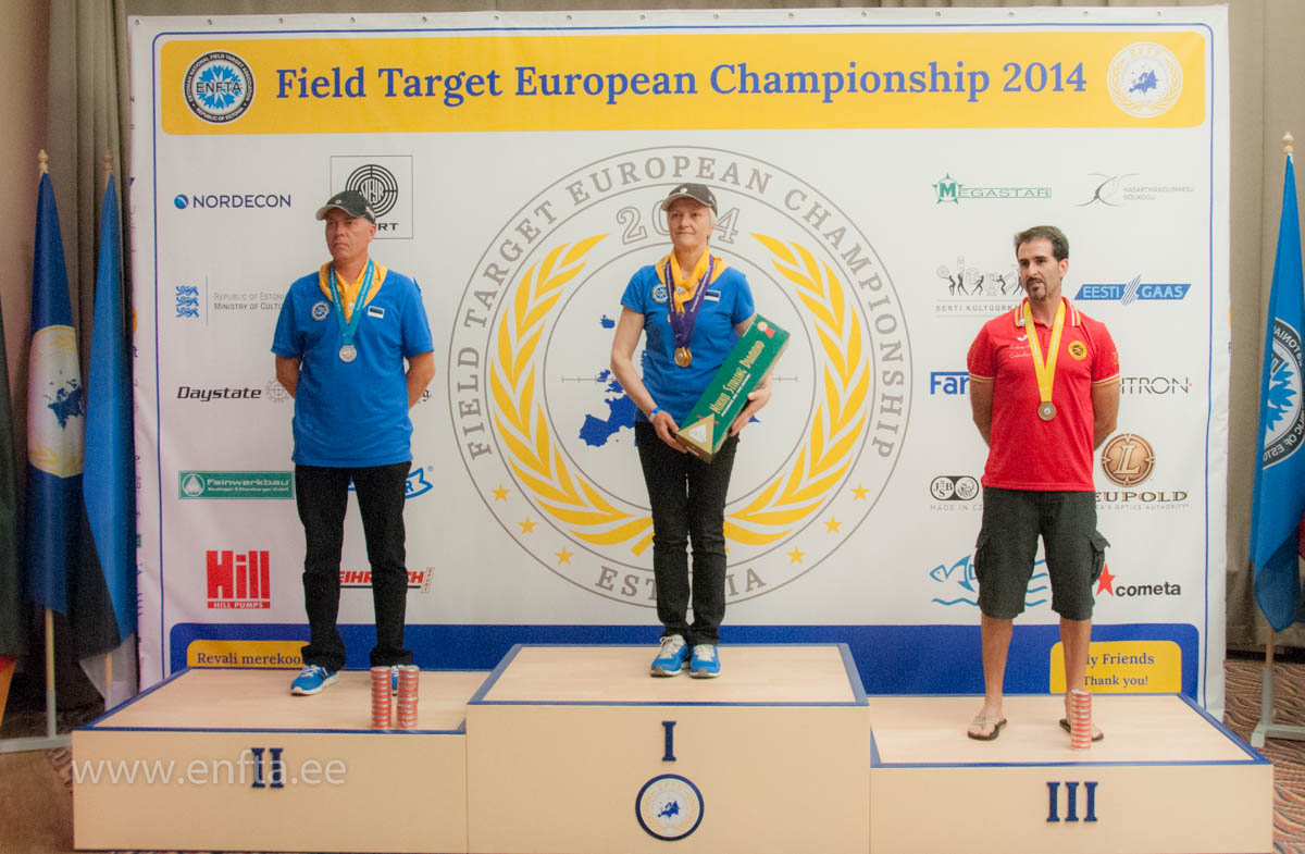 Category Springer Open Men best three